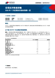宏观经济数据前瞻：2025年7月宏观经济指标预期一览