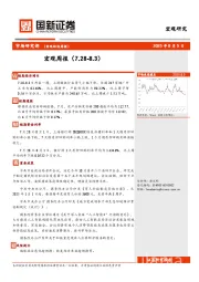 宏观周报