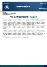宏观专题研究报告：A股：当长期估值修复遇到新一轮全球水牛