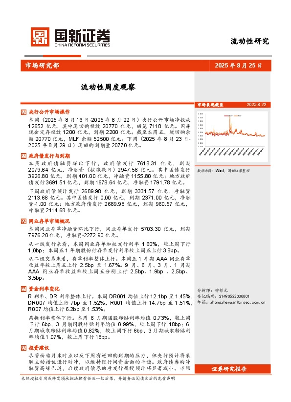 流动性周度观察