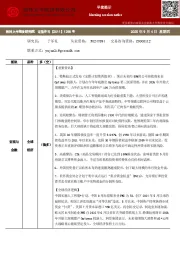 早盘提示