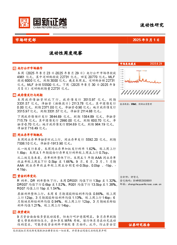 流动性周度观察