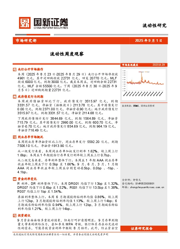 流动性周度观察