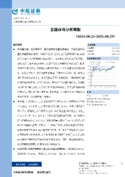金融市场分析周报