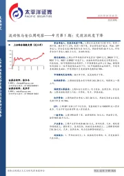 流动性与仓位周观察——9月第1期：交投活跃度下降