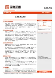 流动性周度观察