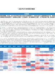 2025年8月宏观经济数据