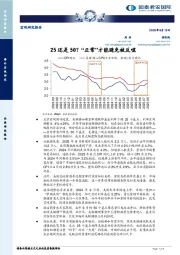 25还是50？“正常”才能避免被反噬