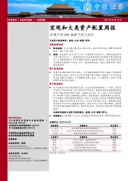 宏观和大类资产配置周报：本周沪深300指数下跌2.22%