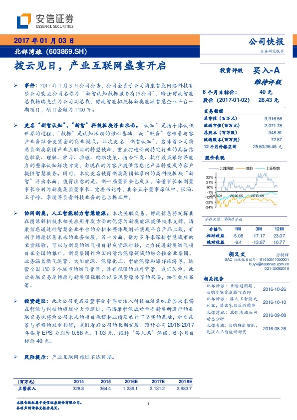 拨云见日,产业互联网盛宴开启