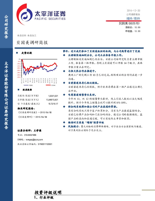 调研简报