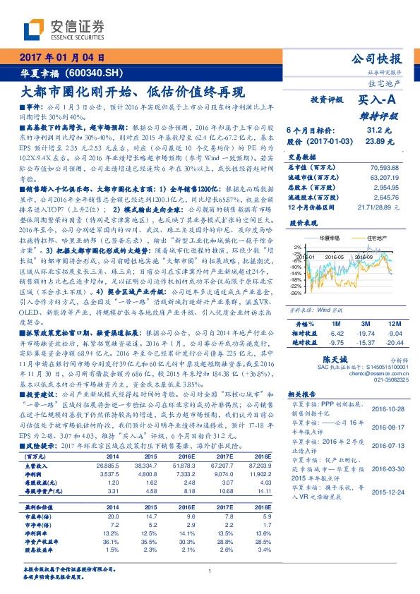 大都市圈化刚开始、低估价值终再现