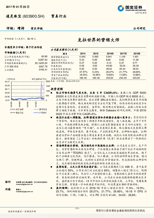克拉世界的营销大师