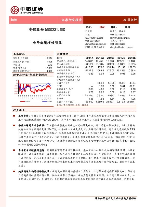 全年业绩增幅明显