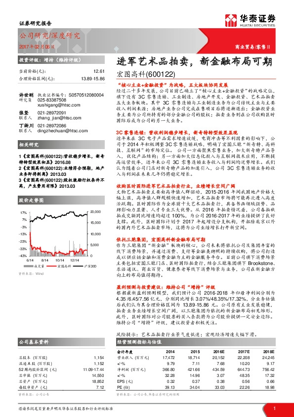 进军艺术品拍卖,新金融布局可期