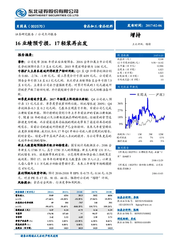 16业绩预亏损,17轻装再出发