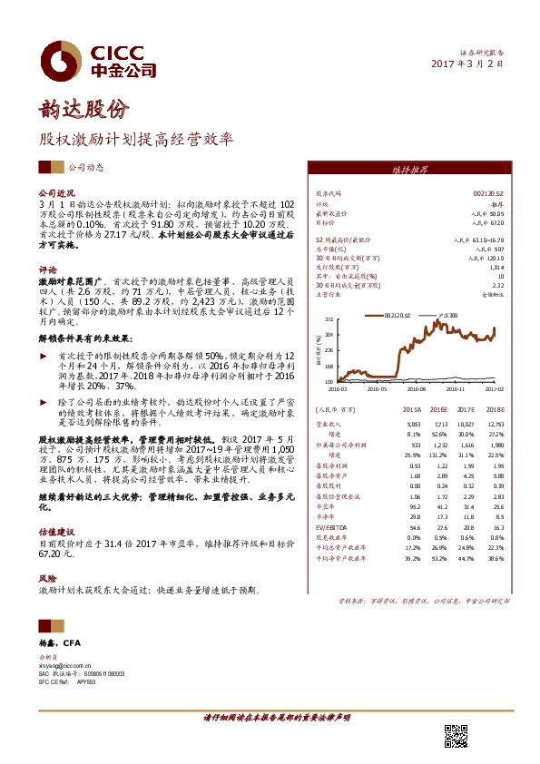 股权激励计划提高经营效率