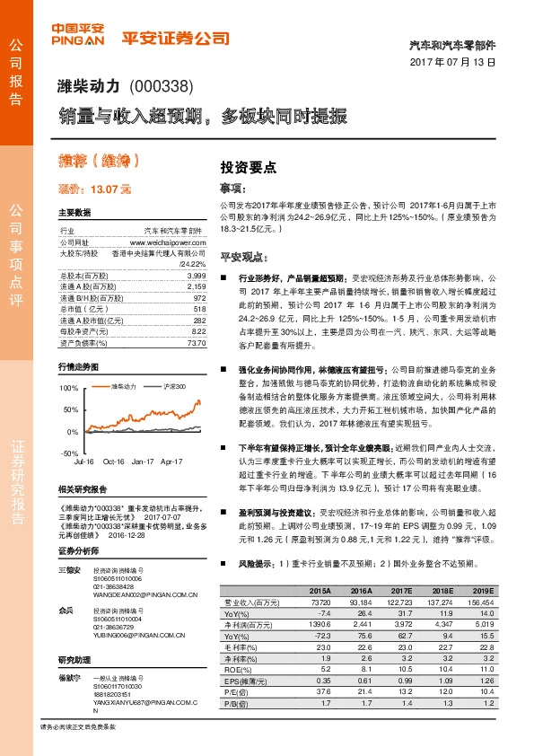 销量与收入超预期，多板块同时提振