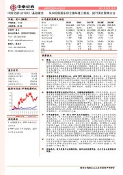 拟向控股股东转让振华重工股权，践行国改聚焦主业