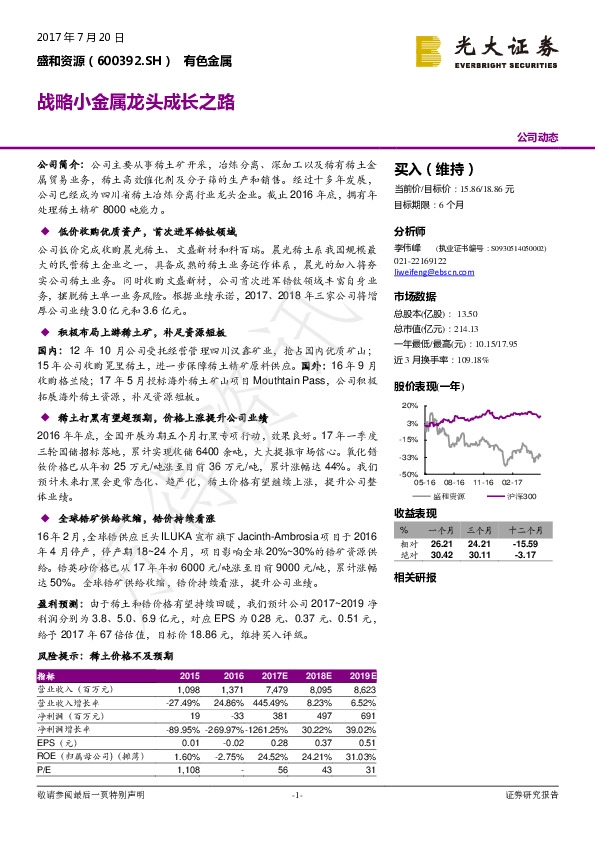战略小金属龙头成长之路
