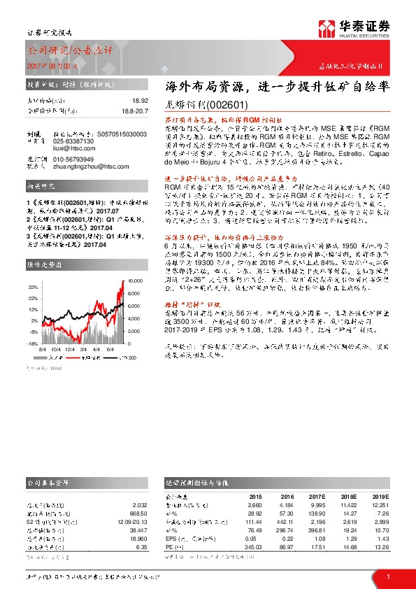 海外布局资源,进一步提升钛矿自给率