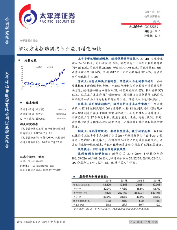 解决方案推动国内行业应用增速加快