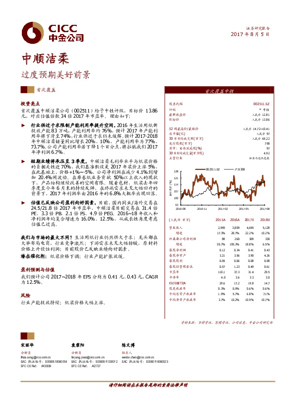 过度预期美好前景