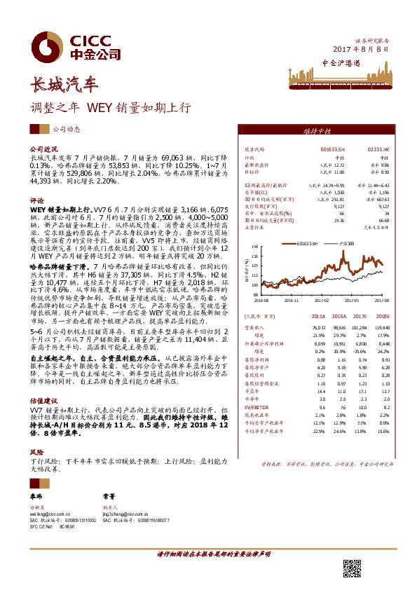 调整之年WEY销量如期上行