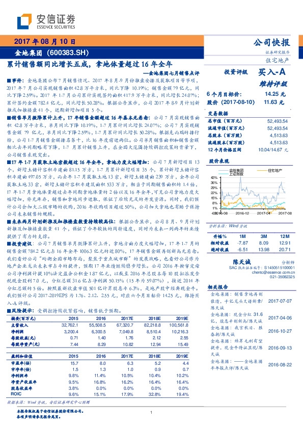 七月销售点评：累计销售额同比增长五成，拿地体量超过16年全年