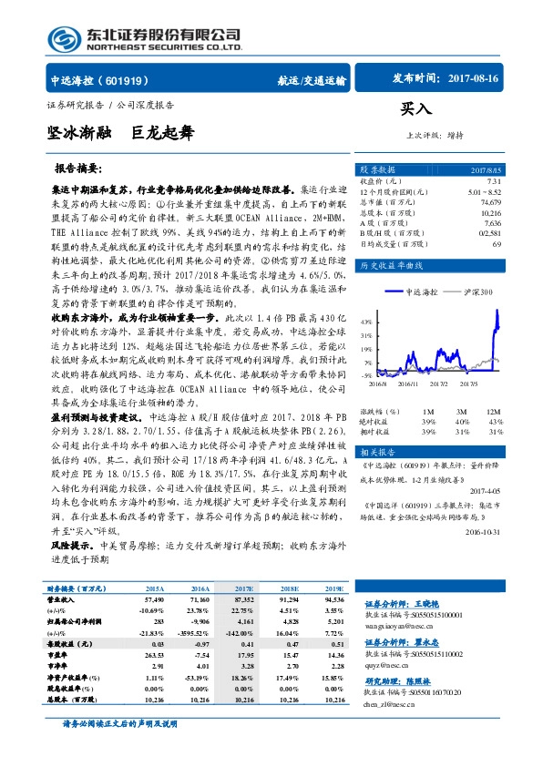 公司深度报告：坚冰渐融 巨龙起舞
