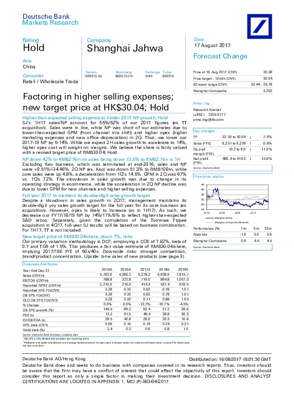 Factoring in higher selling expenses;new target price at HK$30.04; Hold