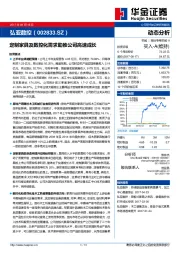 定制家具及数控化需求助推公司高速成长