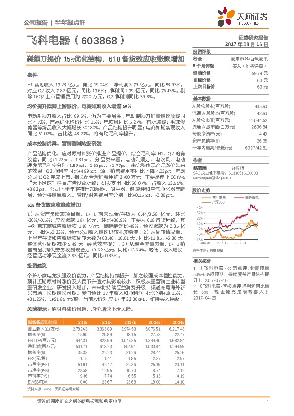 剃须刀提价15%优化结构，618备货致应收账款增加