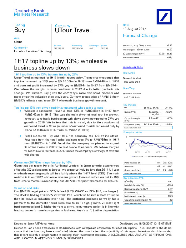 1H17 topline up by 13%; wholesale business slows down