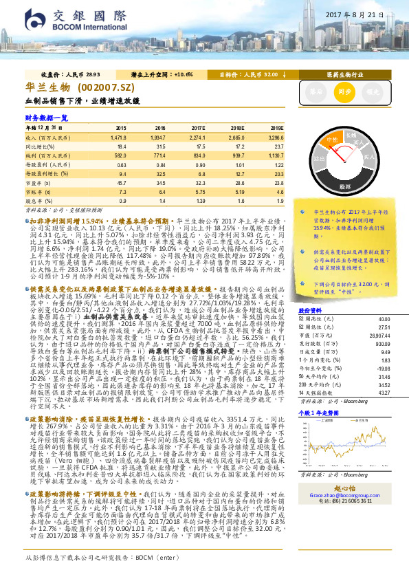 血制品销售下滑，业绩增速放缓