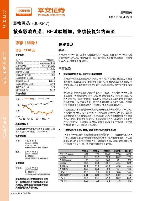 核查影响衰退，BE试验增加，业绩恢复如约而至