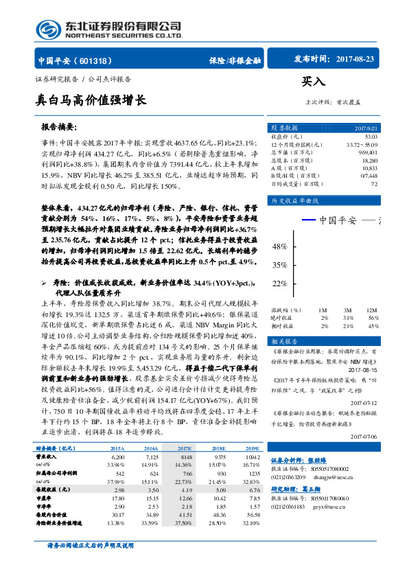 真白马高价值强增长