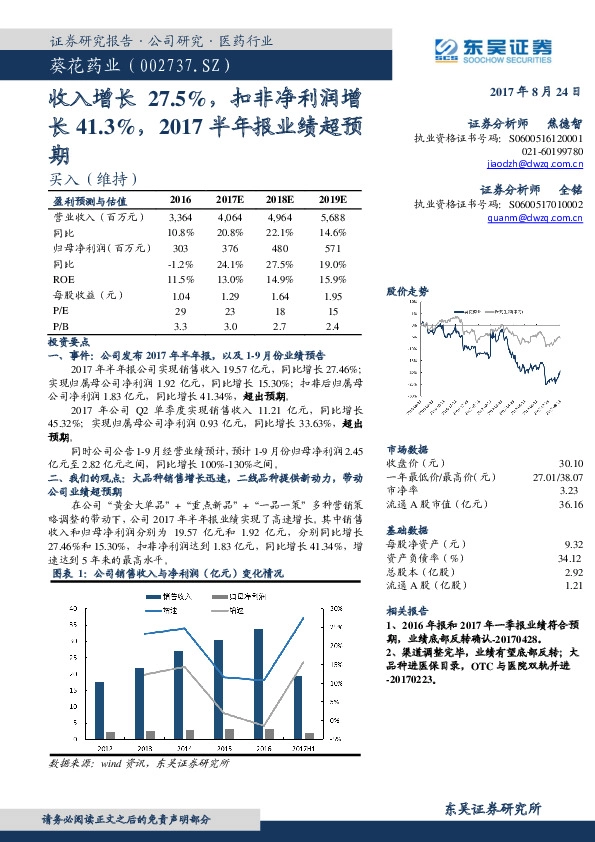 收入增长27.5%，扣非净利润增长41.3%，2017半年报业绩超预期