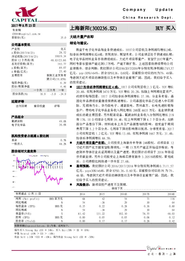 大硅片量产在即