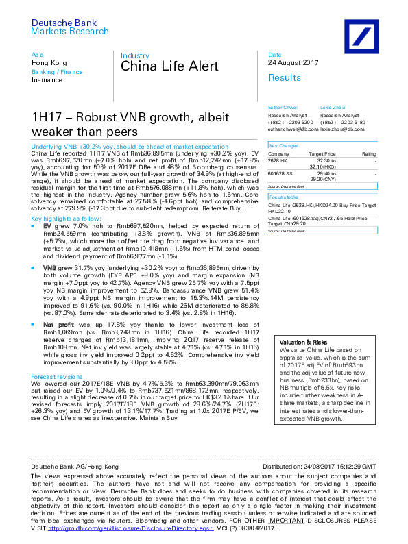 1H17–Robust VNB growth,albeit weaker than peers
