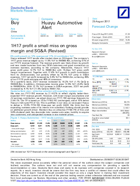 1H17 profit a small miss on gross margin and SG&A (Revised)