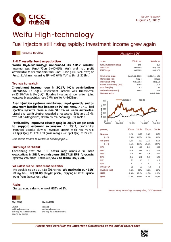 Fuel injectors still rising rapidly; investment income grew again