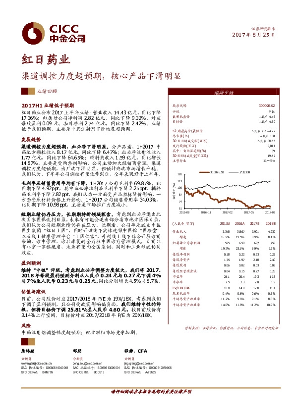 渠道调控力度超预期，核心产品下滑明显