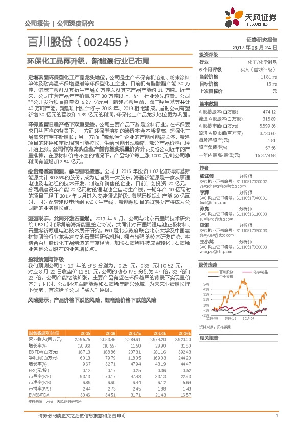 环保化工品再升级,新能源行业已布局