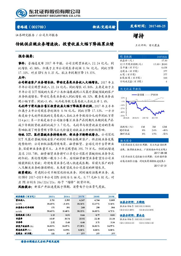 传统供应链业务增速快,投资收益大幅下降拖累业绩