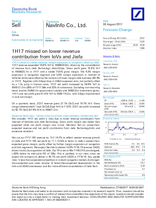 1H17 missed on lower revenue contribution from IoVs and Jiefa