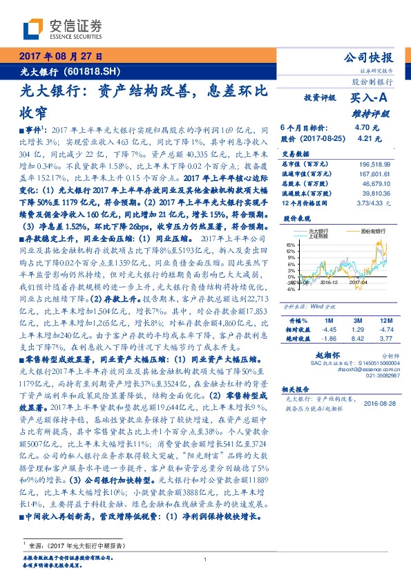 资产结构改善，息差环比收窄