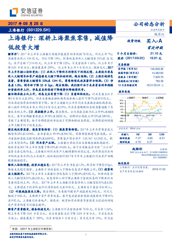 上海银行：深耕上海聚焦零售，减值降低投资大增