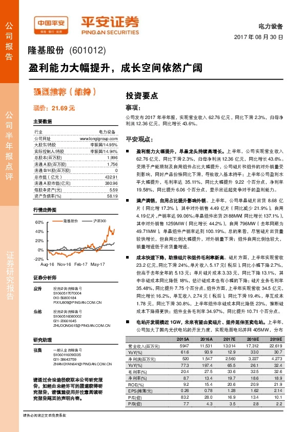 盈利能力大幅提升，成长空间依然广阔