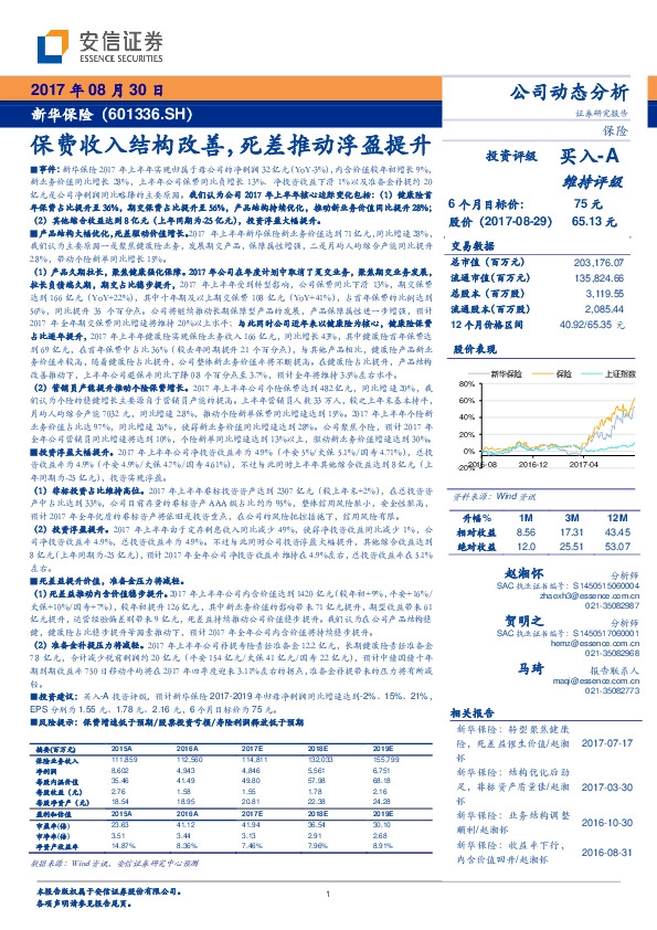 保费收入结构改善，死差推动浮盈提升